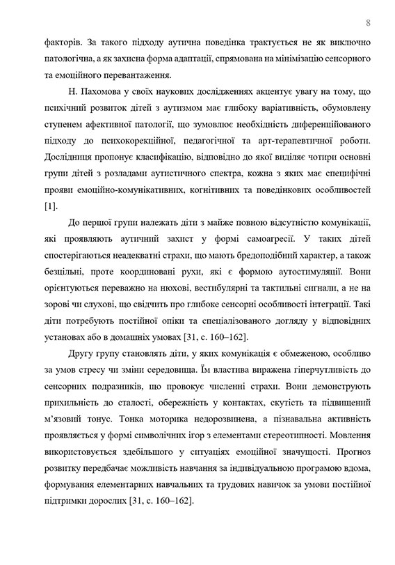 Зразок оформлення посилань в тексті дипломної роботи