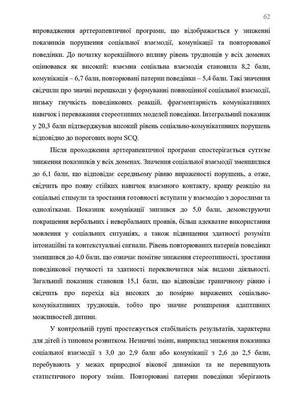 Зразок оформлення опису результатів діагностики в дипломній роботі - Сторінка 1