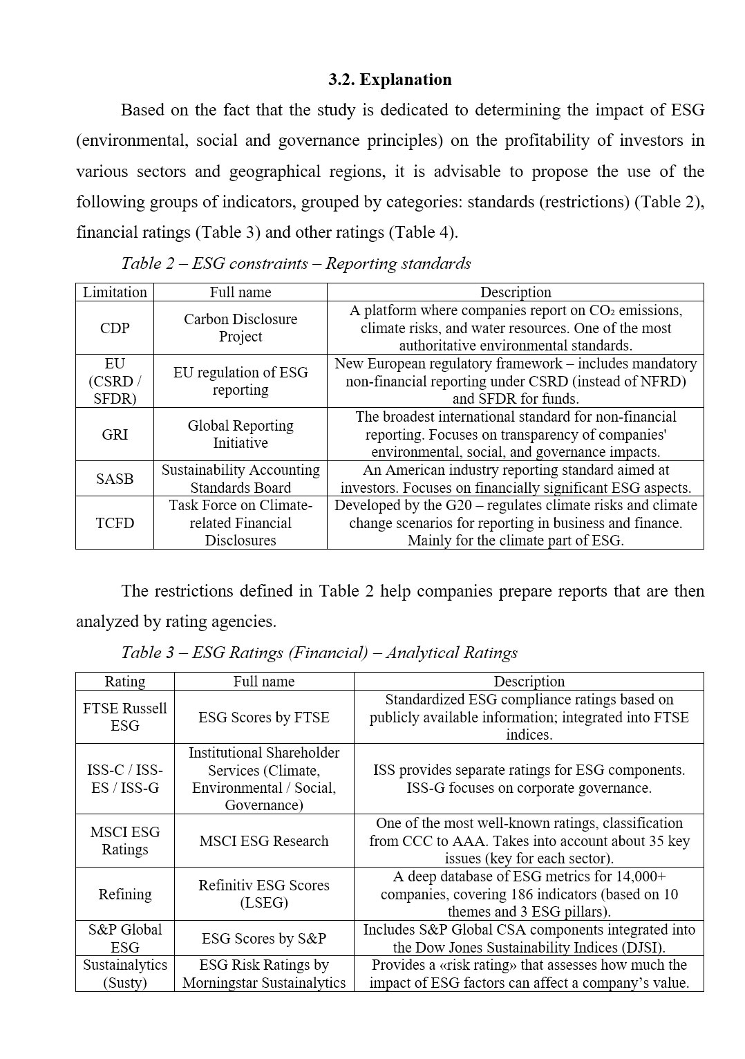 Зразок оформлення таблиць в англомовній дипломній роботі рівня Bachelor’s / Master’s