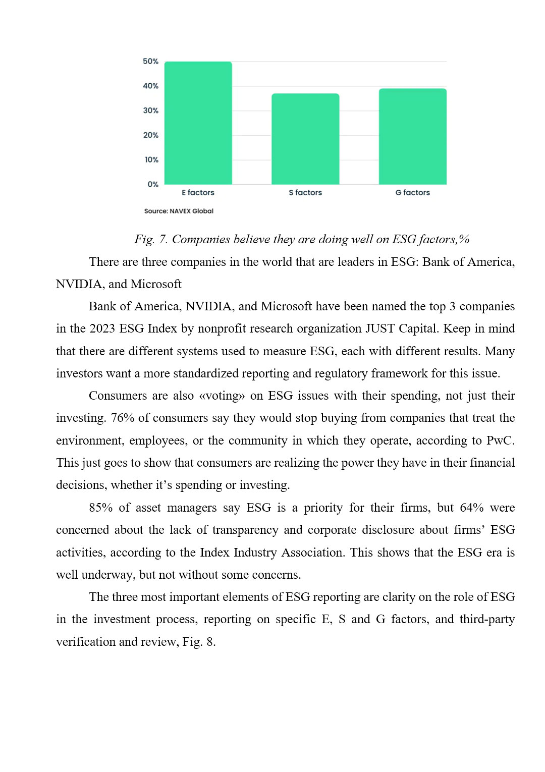 Зразок оформлення діаграми в англомовній дипломній роботі рівня Bachelor’s / Master’s