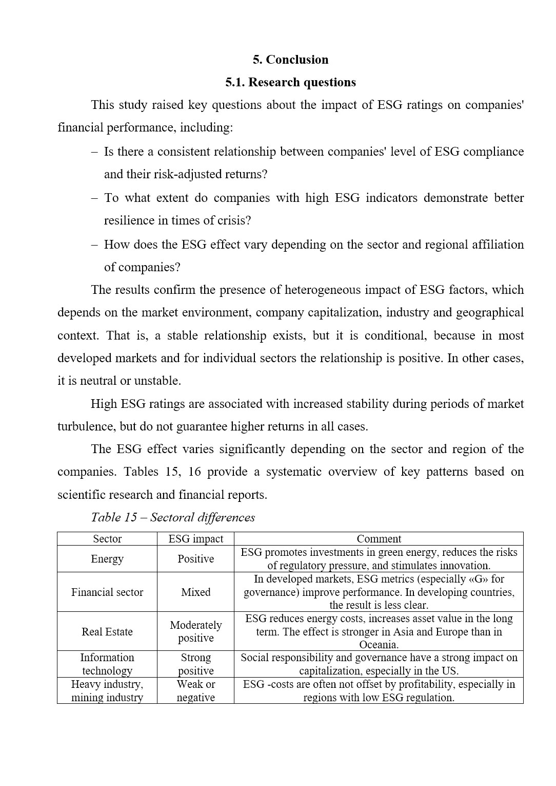 Зразок оформлення висновків до англомовної дипломної роботи рівня Bachelor’s / Master’s