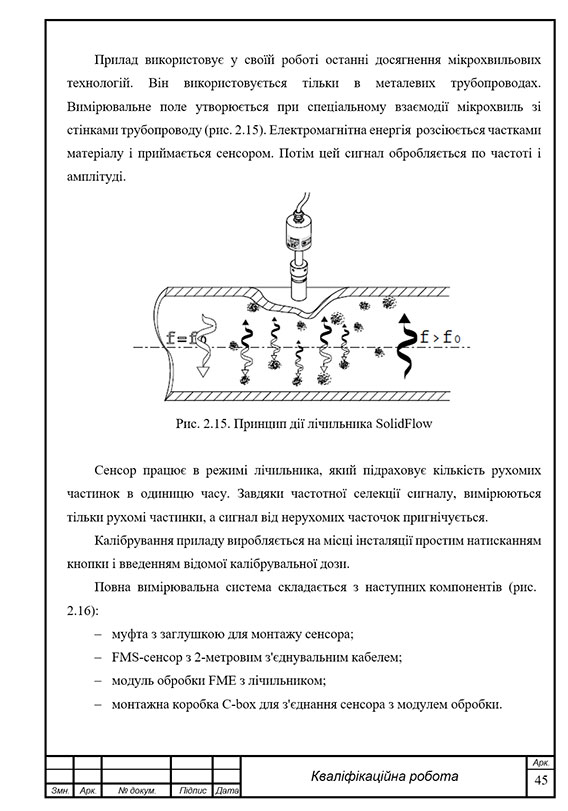 Зразок оформлення схематичного зображення в дипломній роботі з рамками