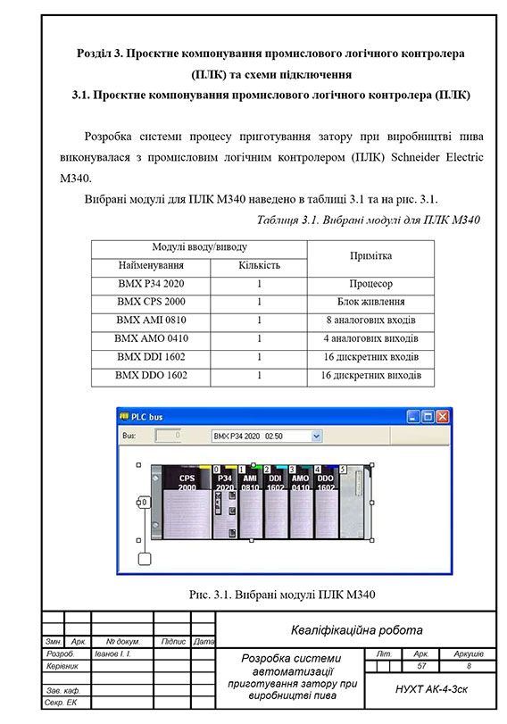 Зразок оформлення заголовку проєктного розділу дипломної роботи з рамками