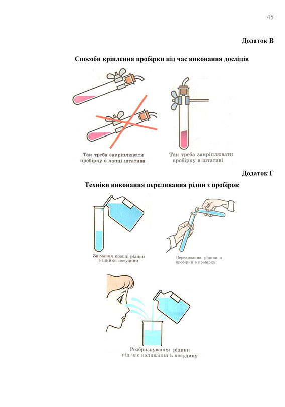Зразок оформлення додатків до курсової роботи - Сторінка 2