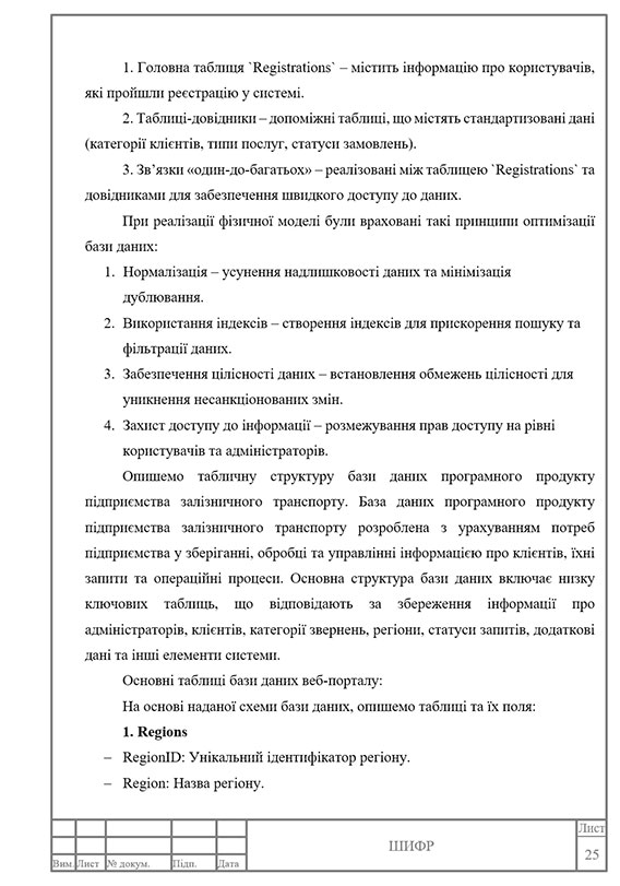 Зразок оформлення таблиці в курсовій роботі