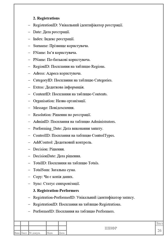 Зразок оформлення опису полів БД в курсовій роботі з рамками