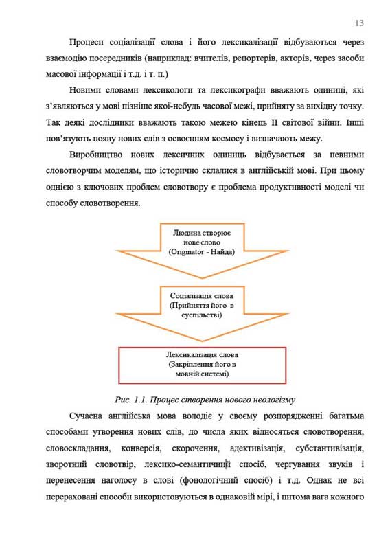 Зразок оформлення рисунку у науковій роботі МАН