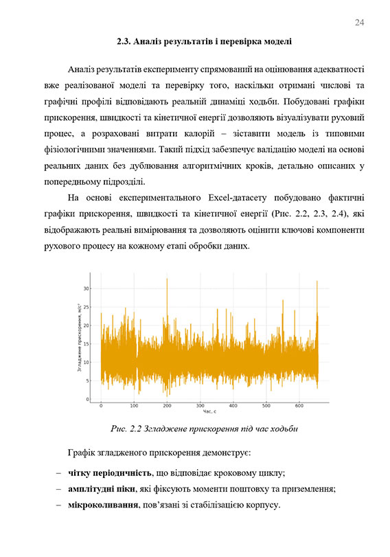 Зразок оформлення рисунку в науковій роботі МАН