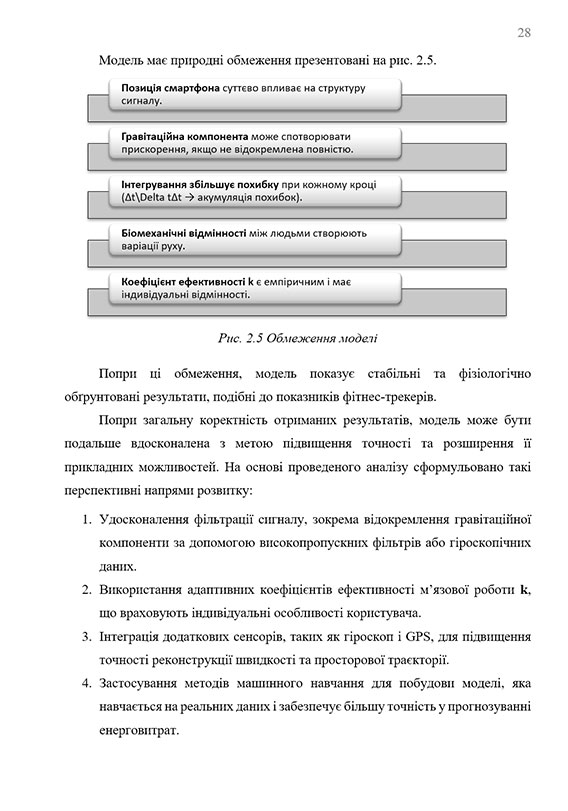 Зразок оформлення схеми в науковій роботі МАН