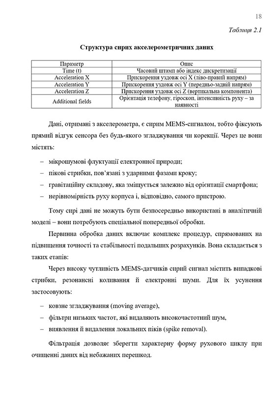 Зразок оформлення таблиці в науковій роботі МАН