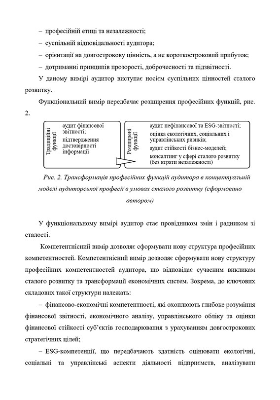 Зразок оформлення рисунку у науковій статті