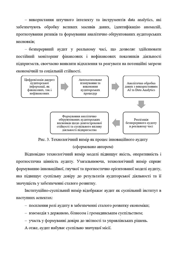 Зразок оформлення діаграми послідовності у тексті наукової статті
