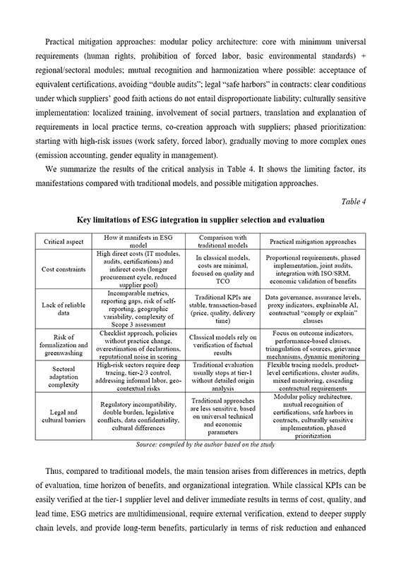 Зразок оформлення узагальнюючої таблиці в англомовній науковій статті