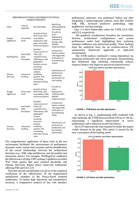 Зразок оформлення рисунків у науковій статті стандарту IEEE