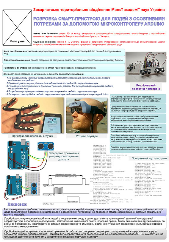 Зразок оформлення постера до роботи МАН технічного напрямку