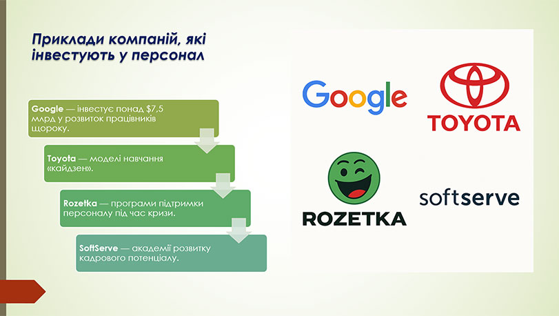 Зразок оформлення презентації - логотипи компаній