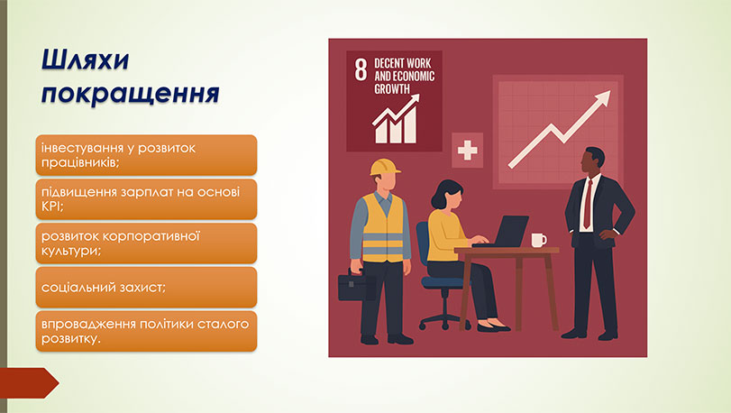 Зразок оформлення презентації - об'єкт Смарт-Арт