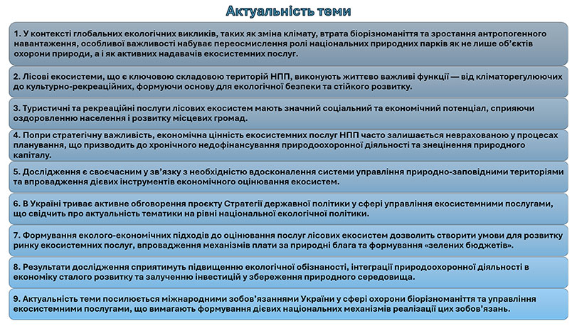 Зразок оформлення презентації до кандидатської дисертації - актуальність теми