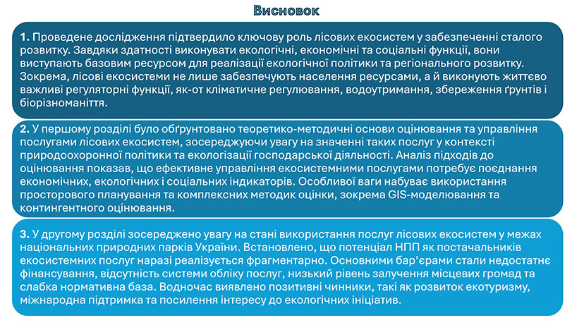 Зразок оформлення презентації до кандидатської дисертації - висновок 1