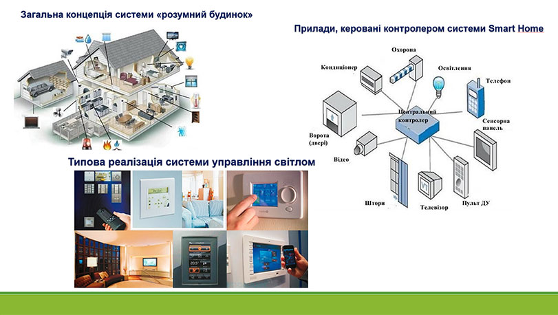Зразок оформлення графічної презентації до роботи МАН - рисунки з підписами