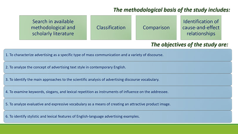 Зразок оформлення презентації до роботи МАН англійською мовою - завдання, методи дослідження