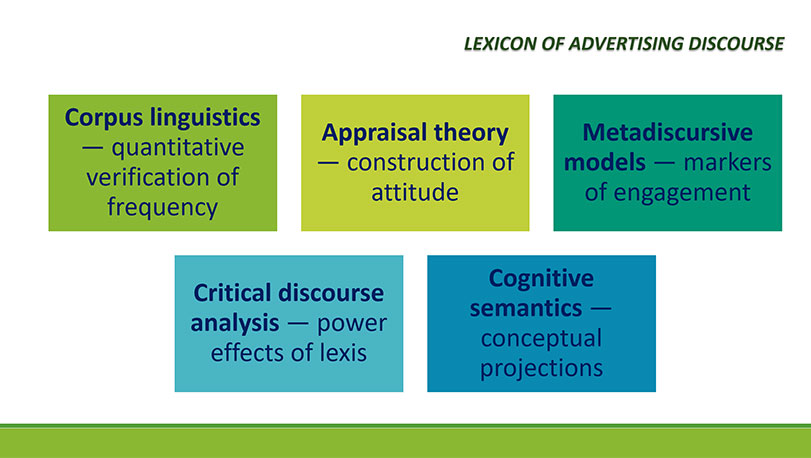 Зразок оформлення презентації до роботи МАН англійською мовою - рисунок 2