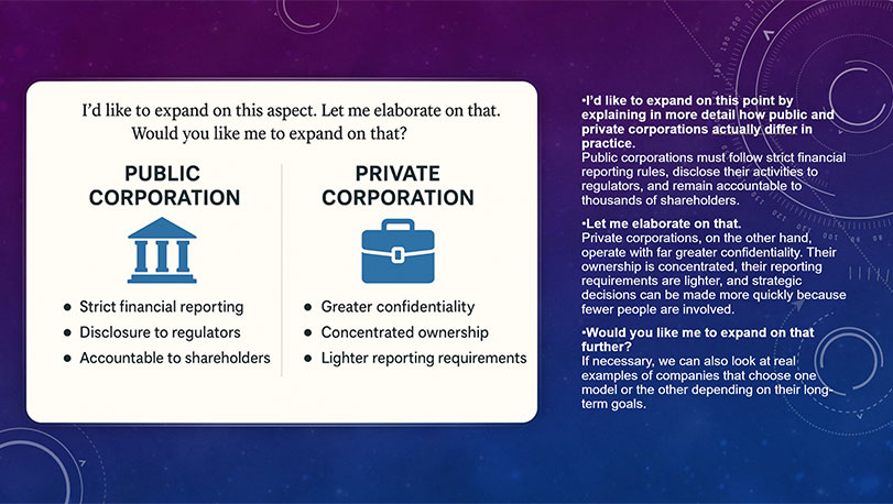 Зразок оформлення презентації англійською мовою - діаграма класифікація