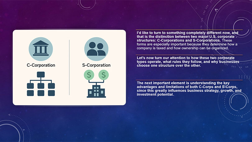 Зразок оформлення презентації англійською мовою - схематична діаграма
