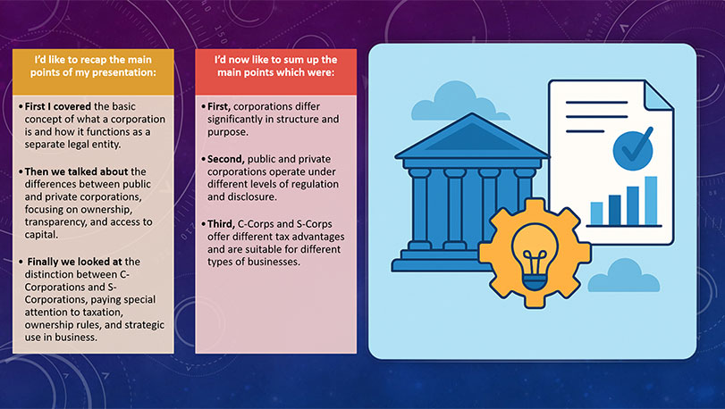 Зразок оформлення презентації англійською мовою - складні списки