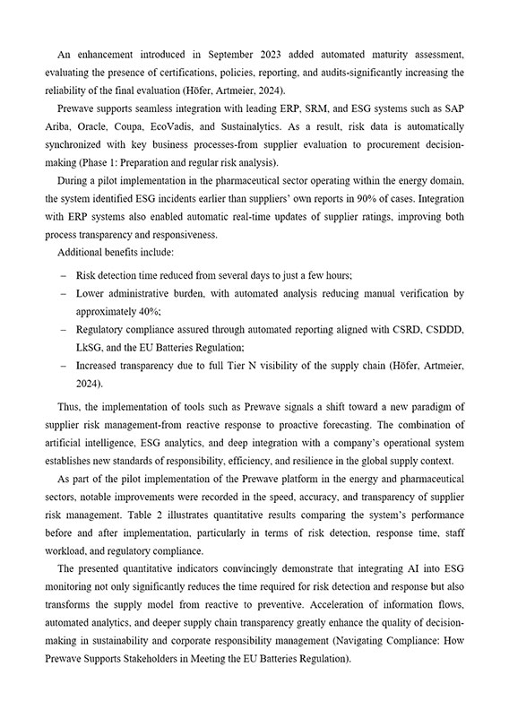 Зразок оформлення результатів дослідження в англомовних тезах на конференцію