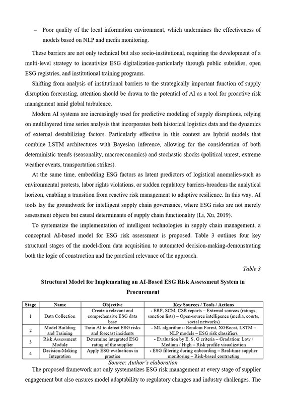 Зразок оформлення запропоноваї моделі даних в англомовних тезах