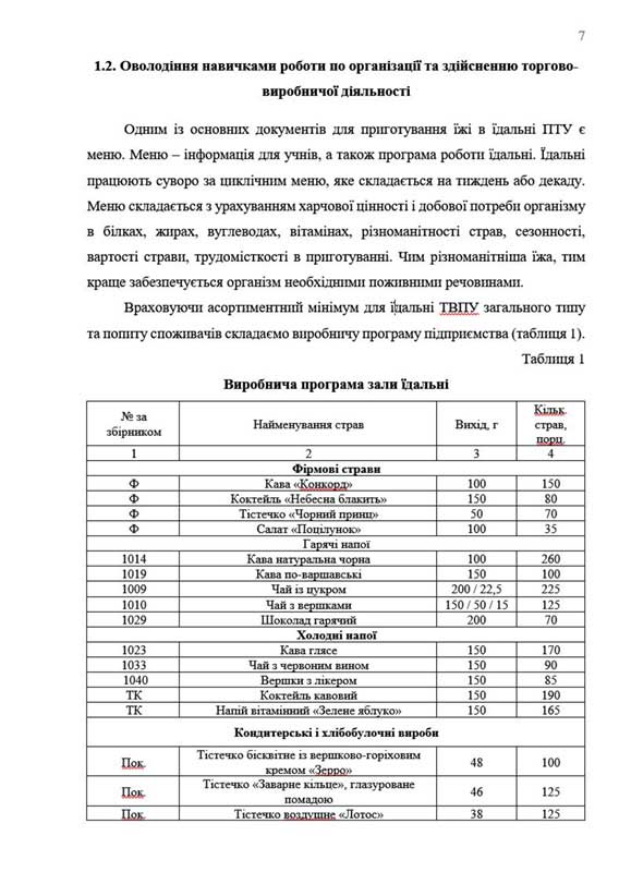 Зразок оформлення таблиці у звіті з практики