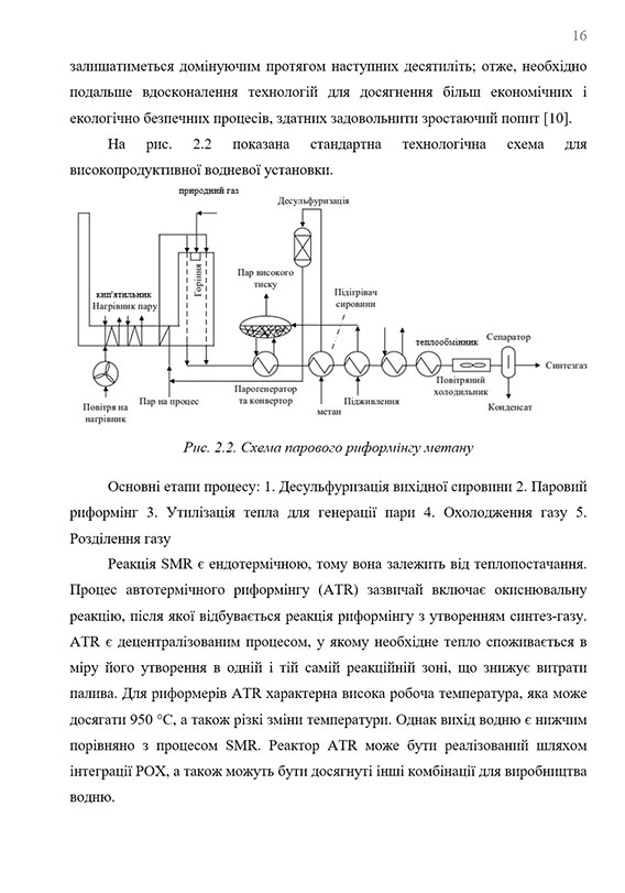 Зразок оформлення схеми технологічного процесу у звіті з практики