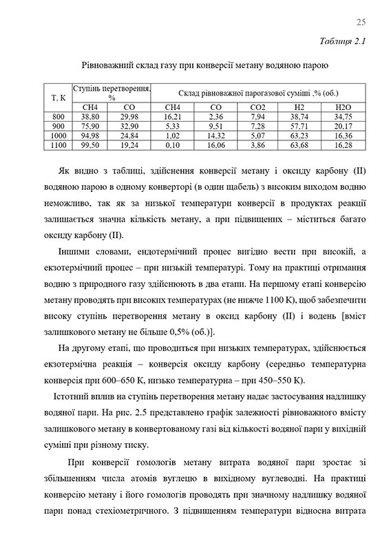 Зразок оформлення таблиці у звіті з практики