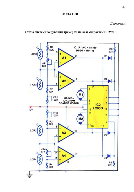 Зразок оформлення додатку до звіту з практики
